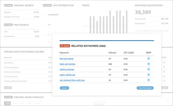 screenshot of Semrush
