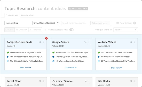screenshot of Semrush