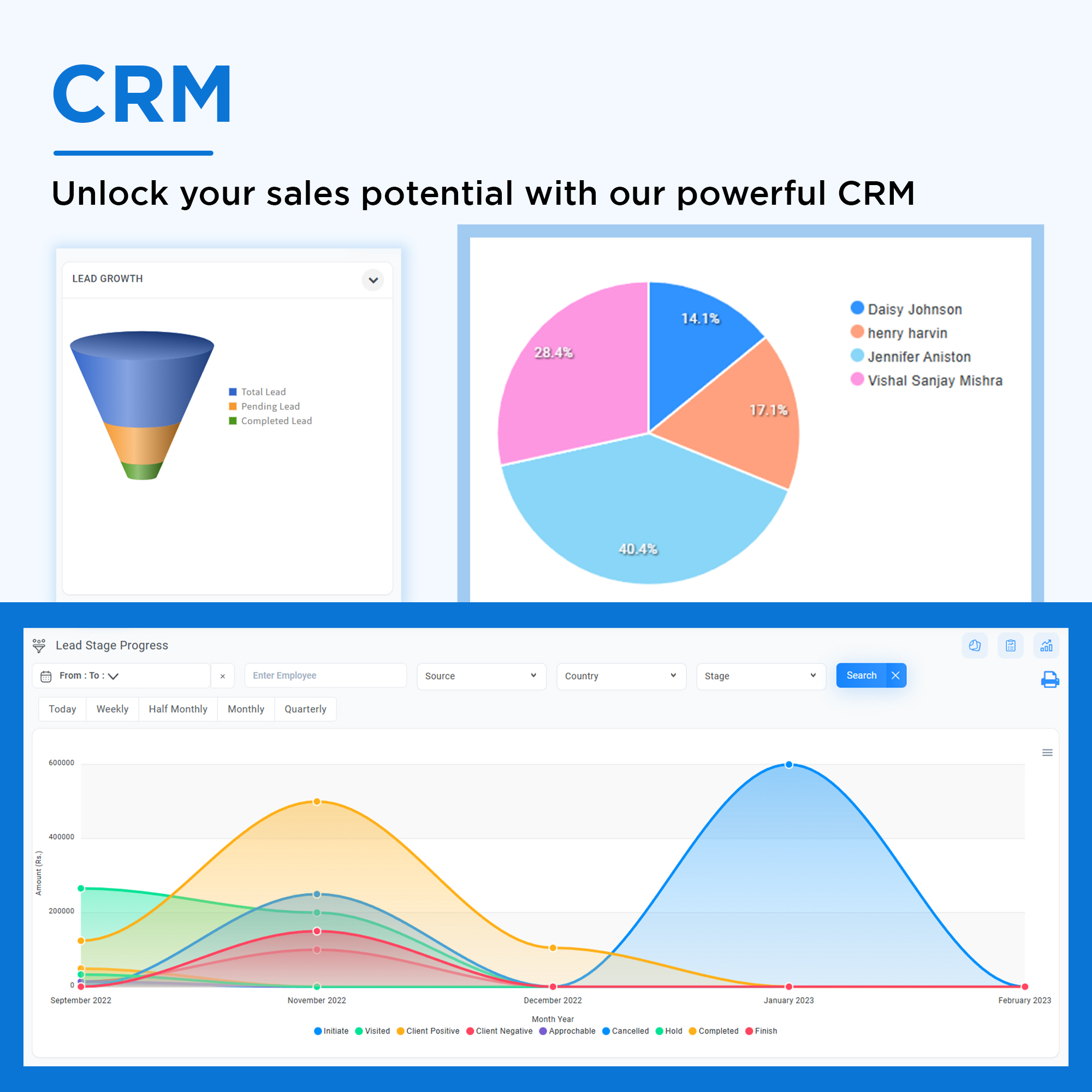 screenshot of Semsto