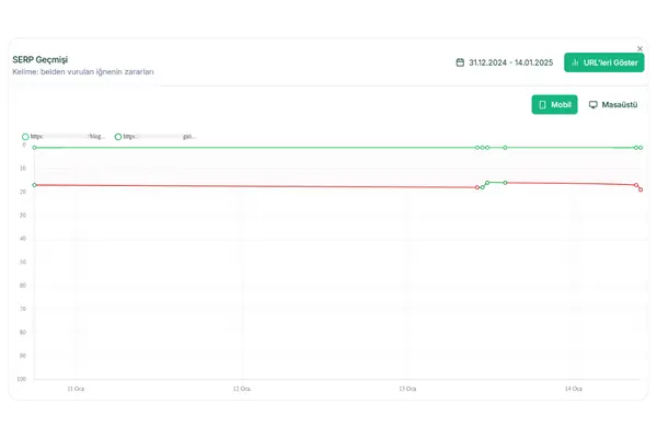 screenshot of Semust