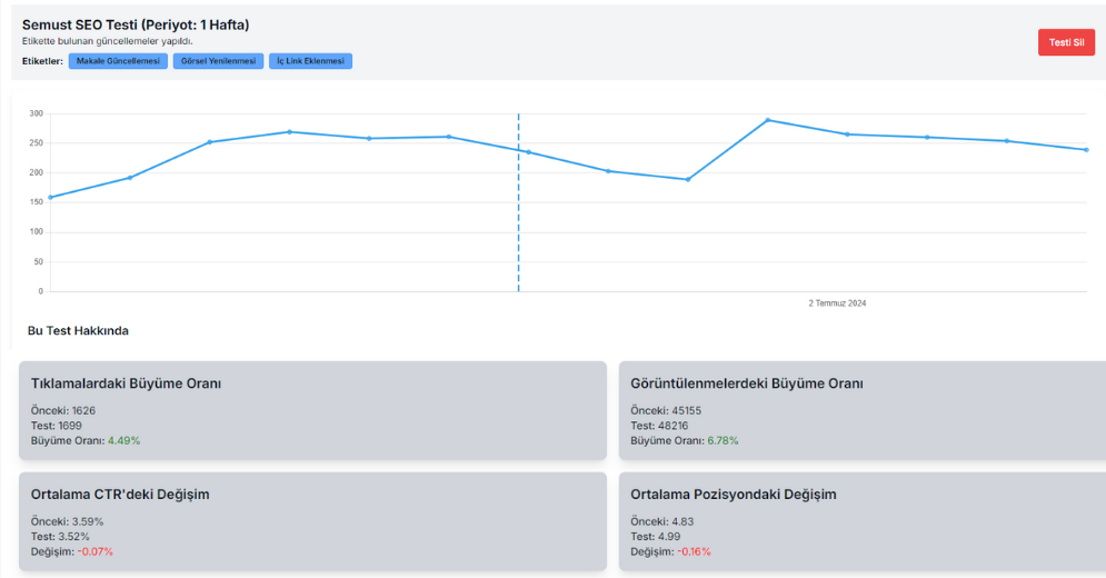 screenshot of Semust