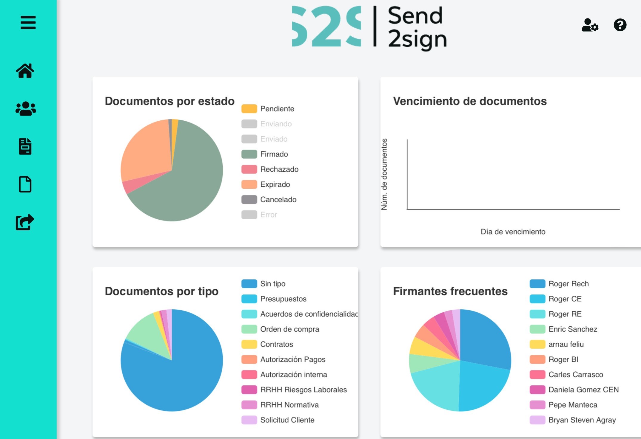 screenshot of Send2sign