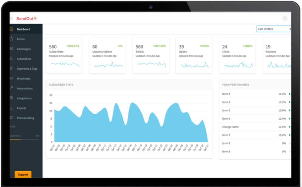 screenshot of SendOut