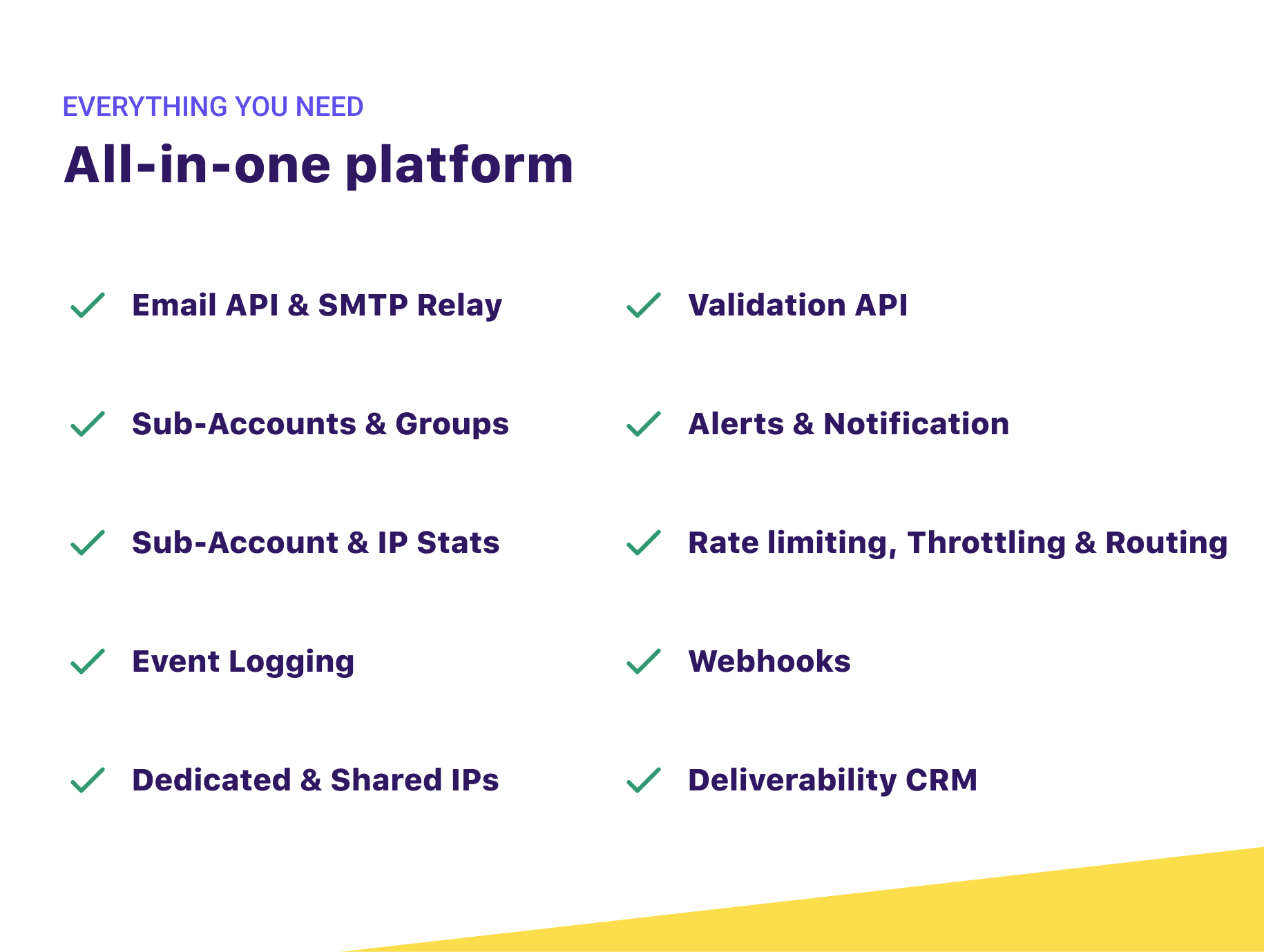 screenshot of SendPost