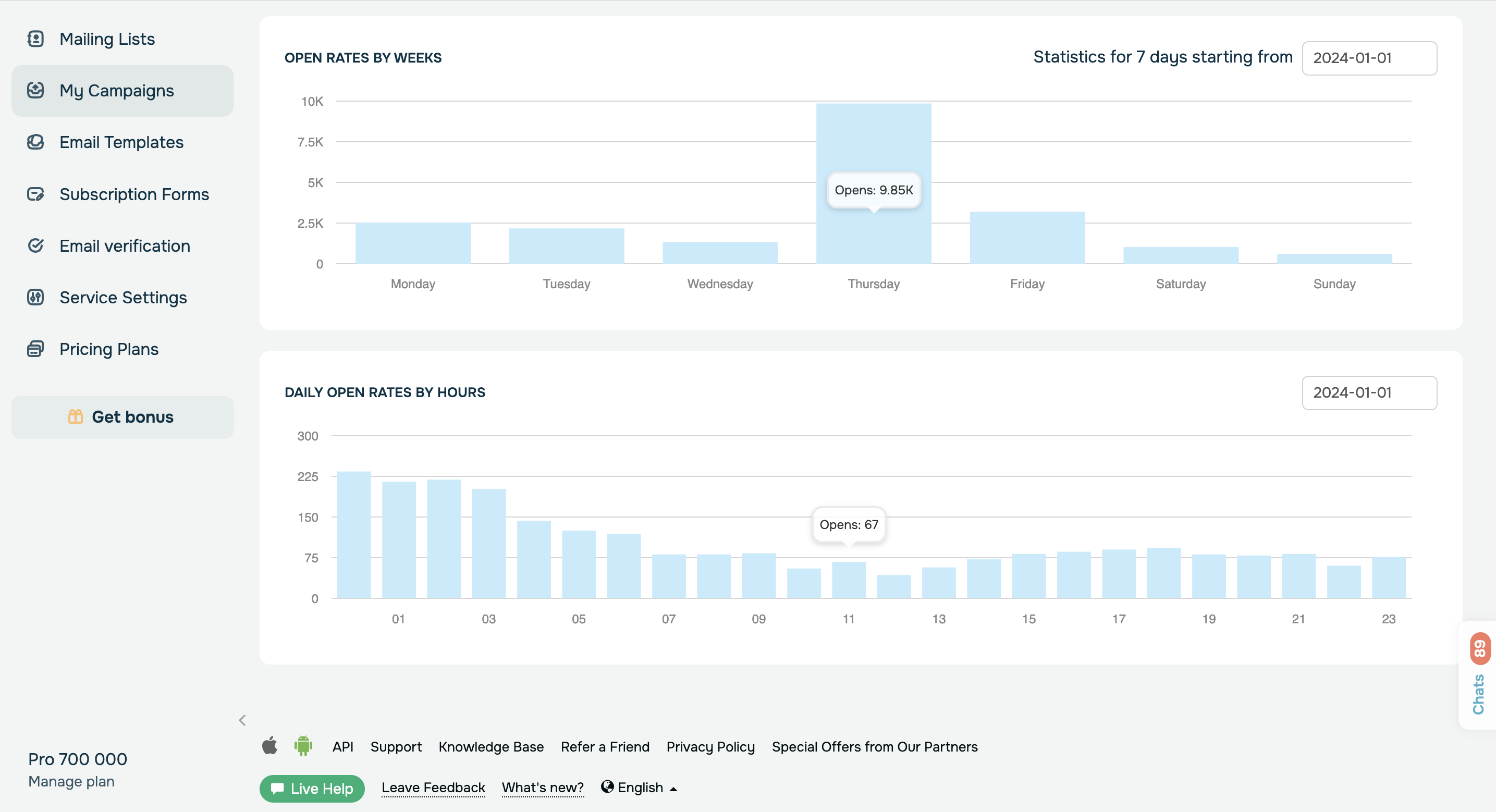 screenshot of SendPulse