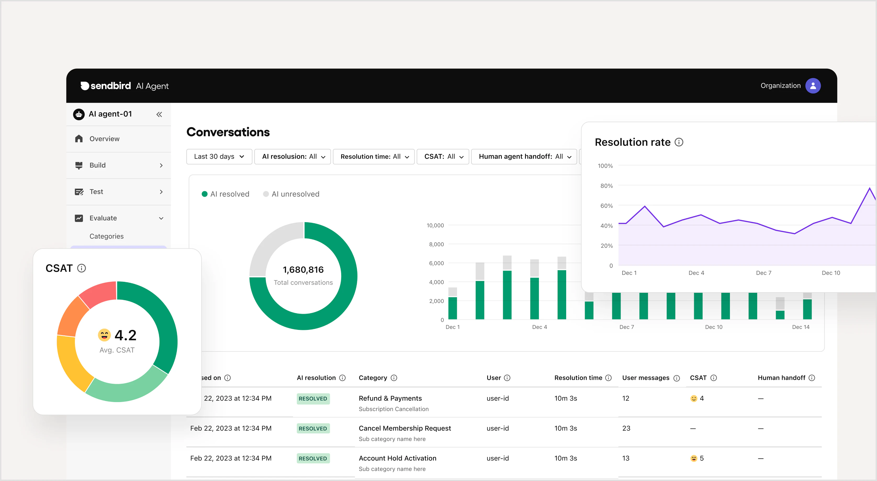 screenshot of Sendbird