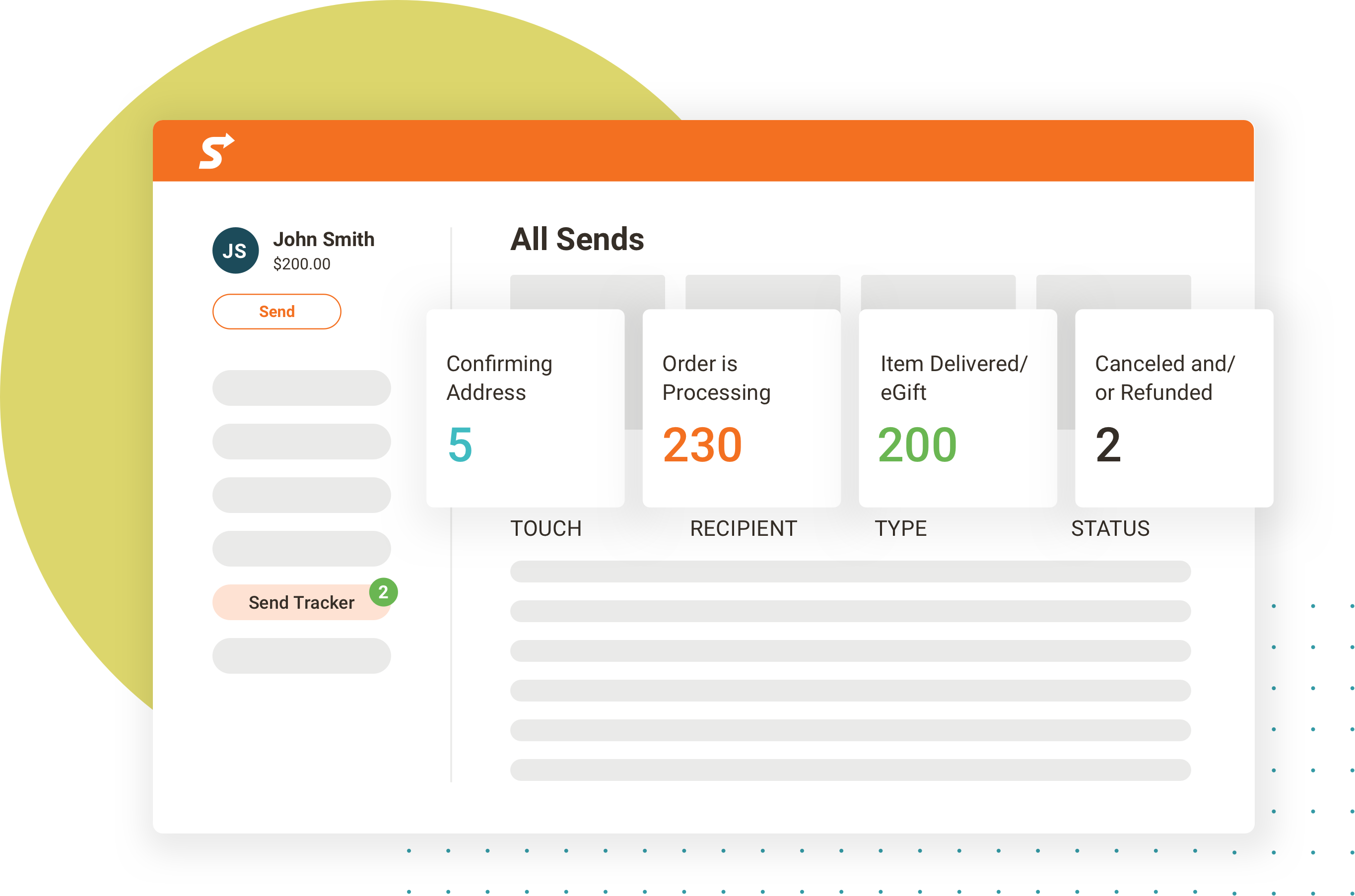screenshot of Sendoso