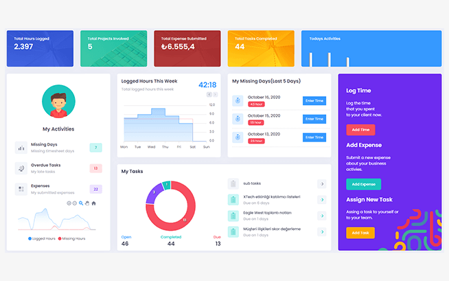 screenshot of Senfoni