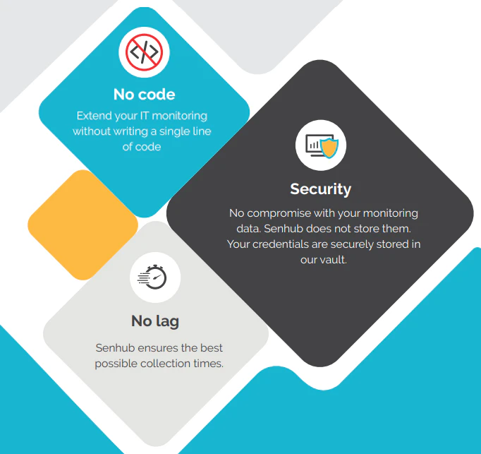 screenshot of Senhub