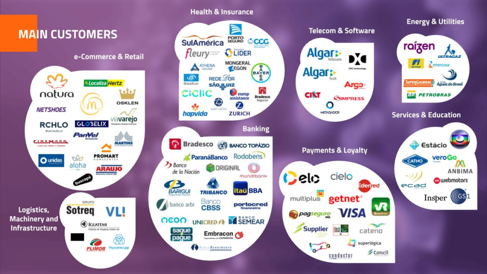 screenshot of Sensedia