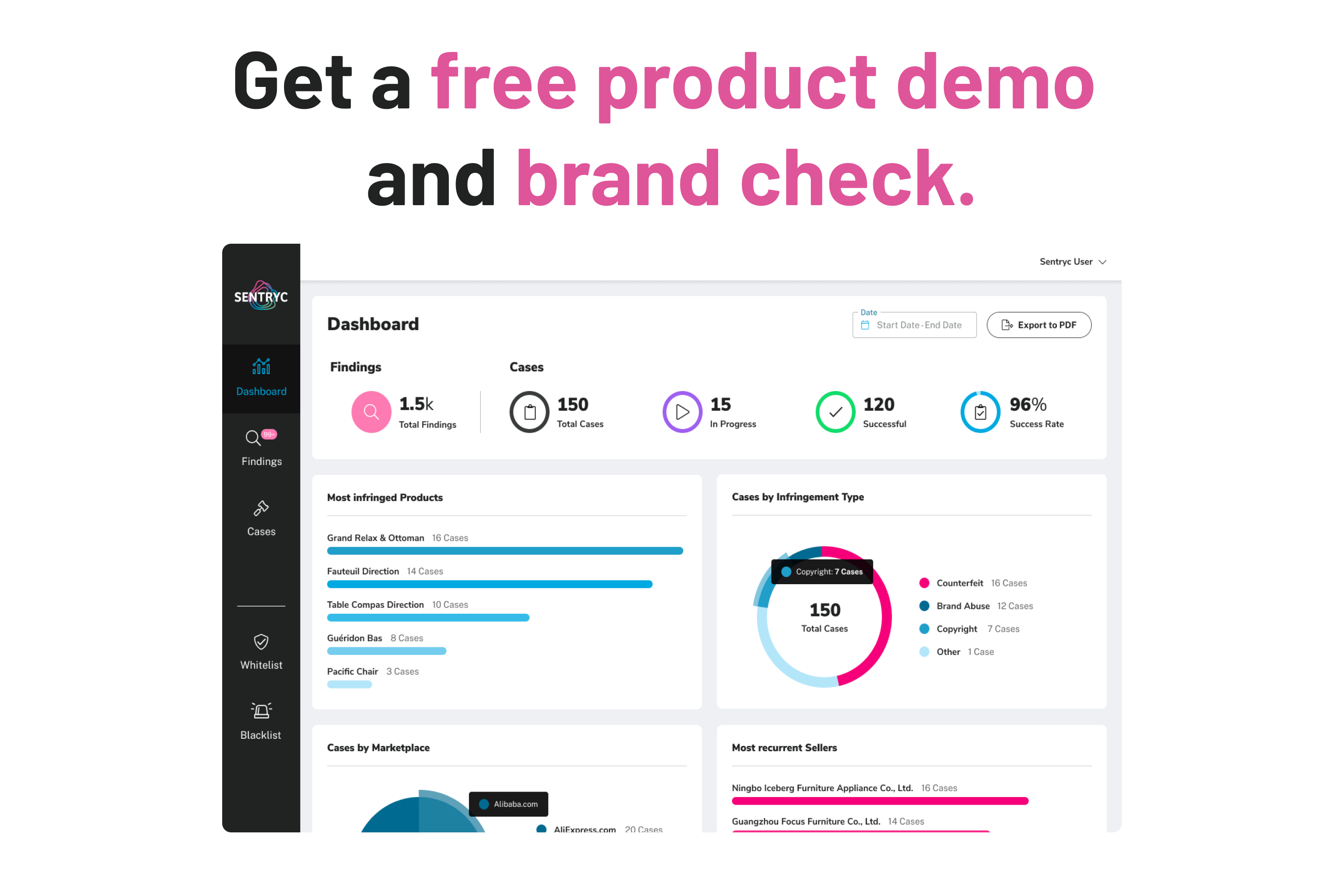 screenshot of Sentryc