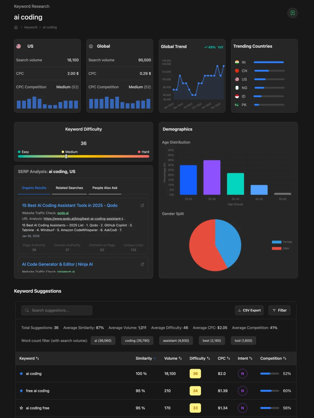 screenshot of Seonio