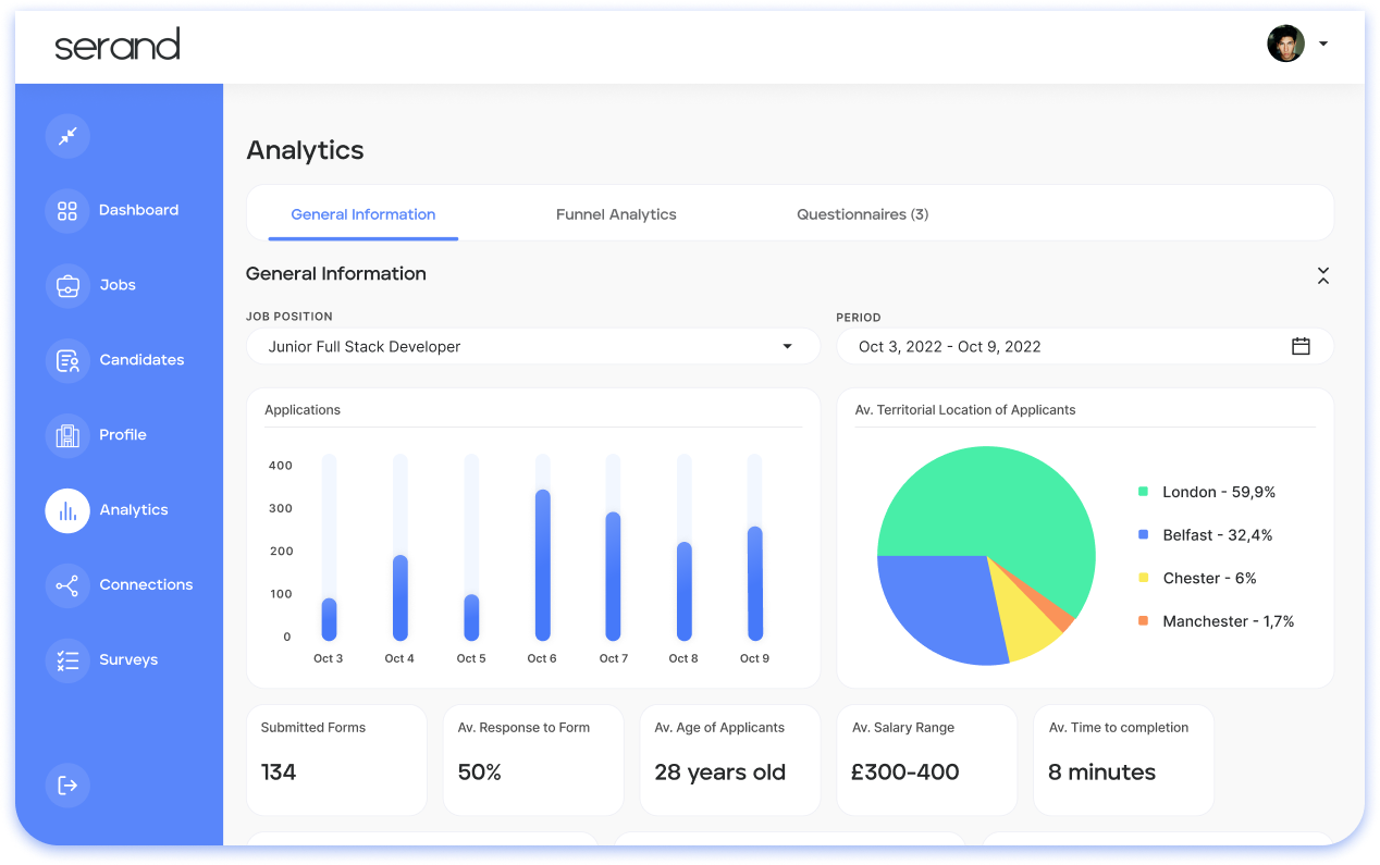 screenshot of Serand