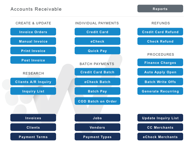 screenshot of ServMan