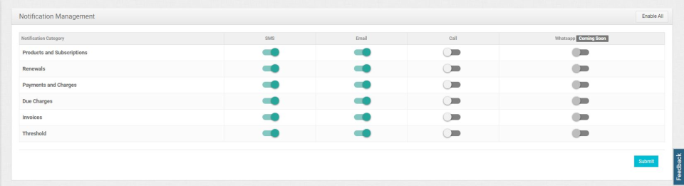 screenshot of Servetel