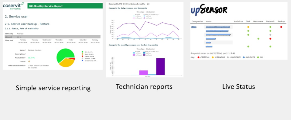 screenshot of ServiceNav