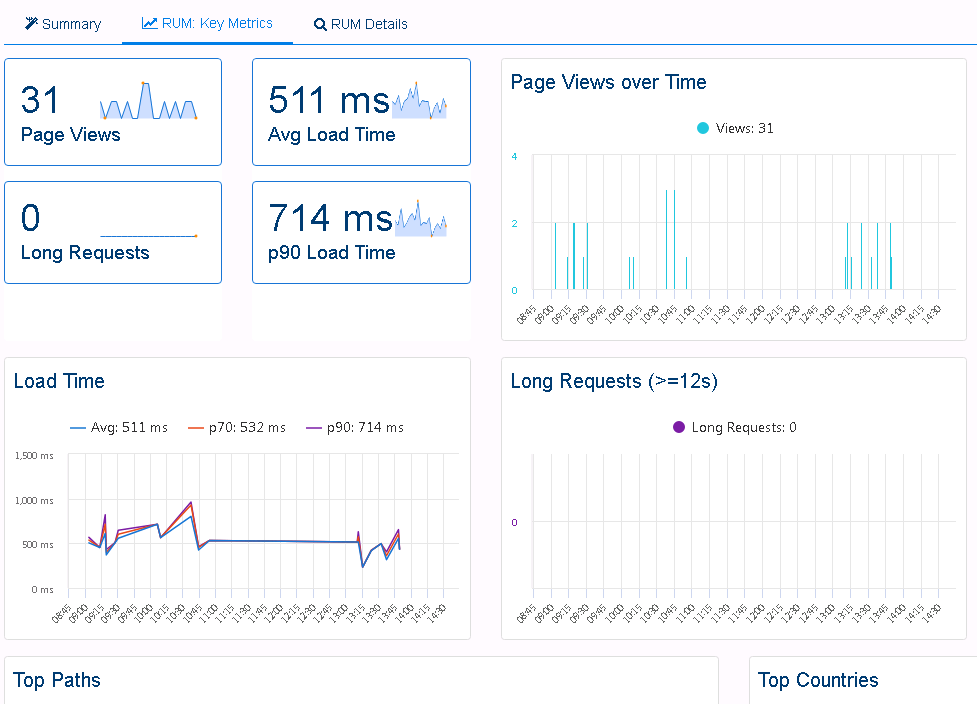 screenshot of ServicePilot