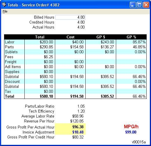 screenshot of ServiceShop