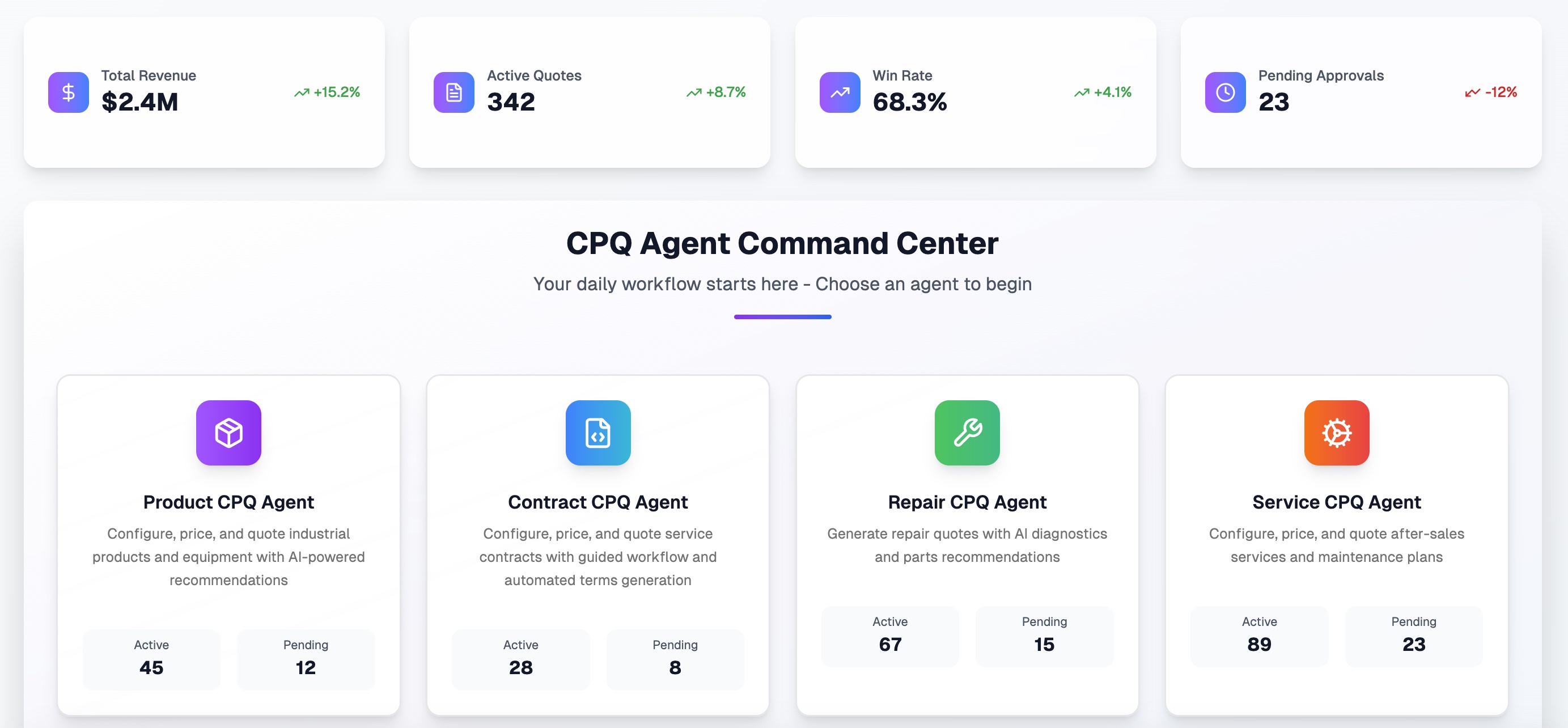 screenshot of Servicecpq