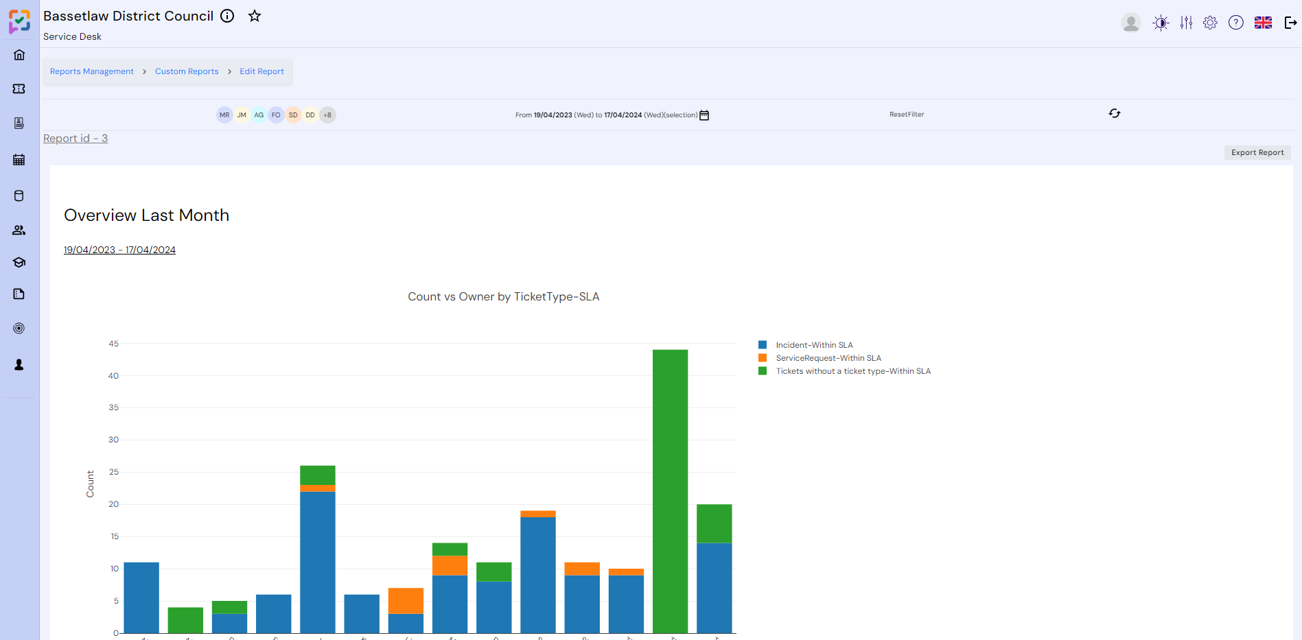 screenshot of ServoDesk
