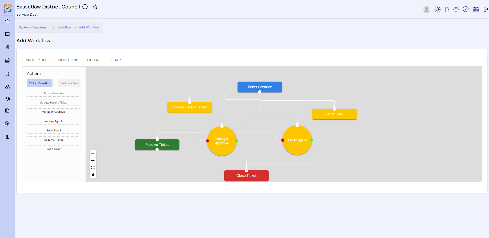screenshot of ServoDesk