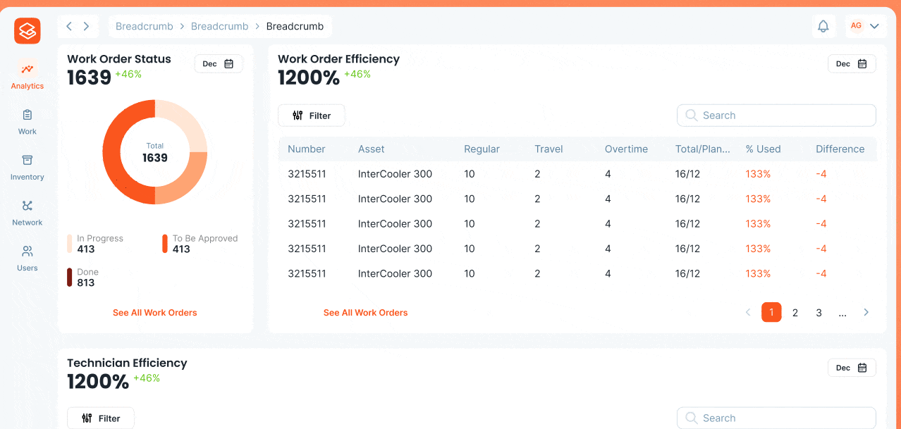 screenshot of Serwizz
