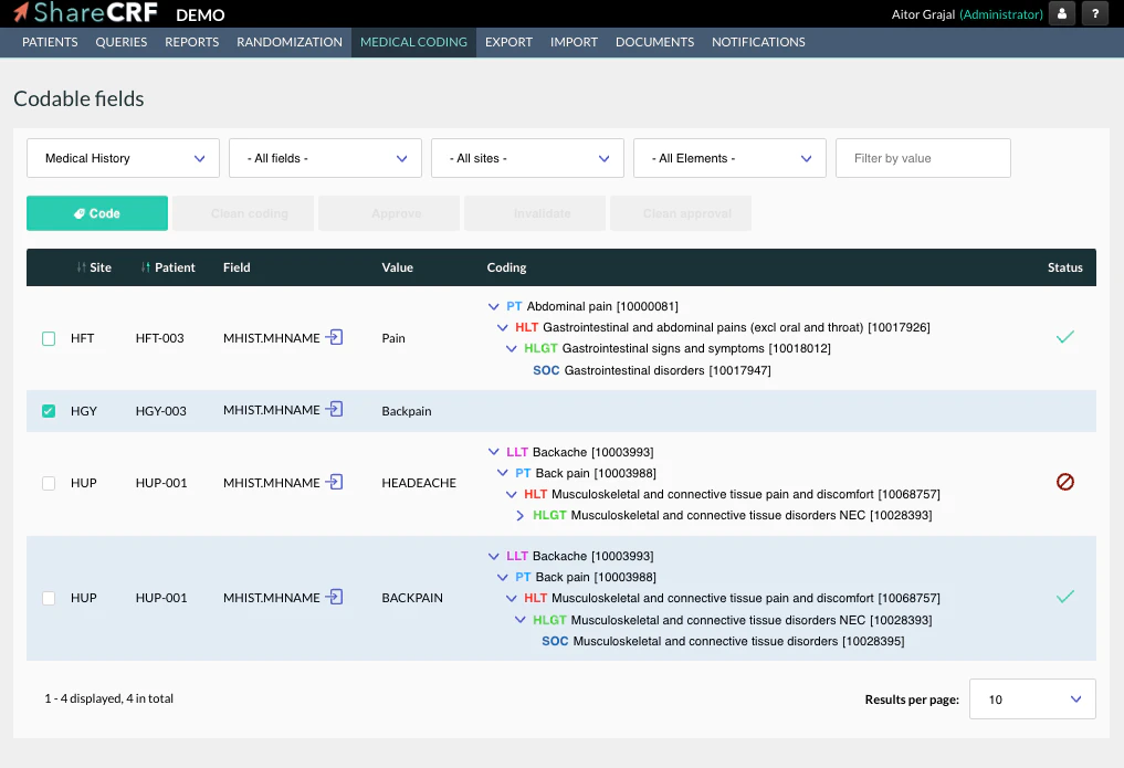 screenshot of ShareCRF
