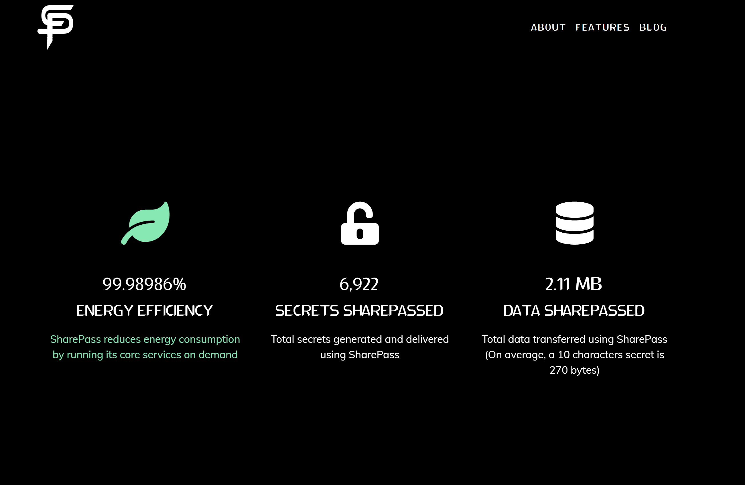 screenshot of SharePass