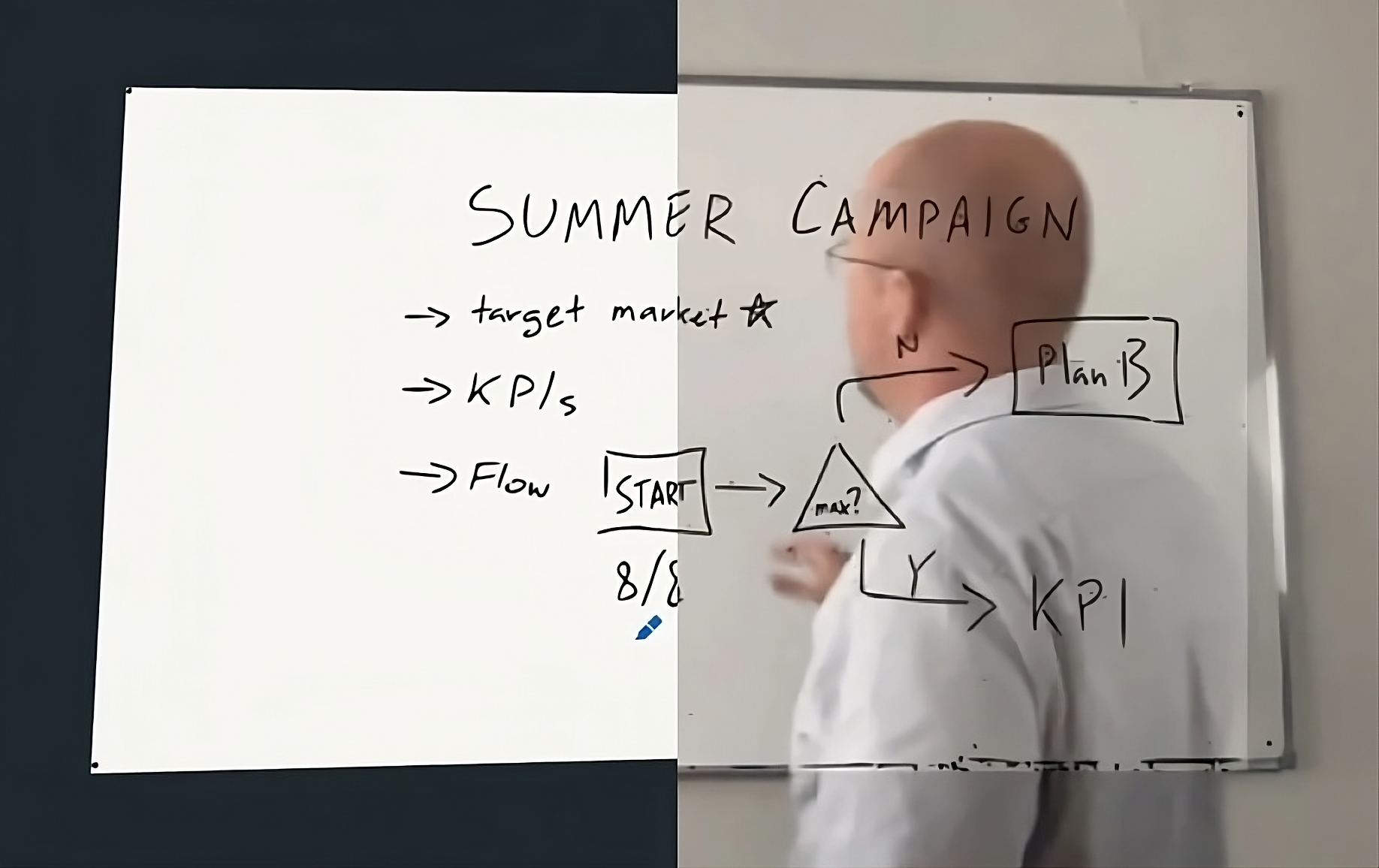screenshot of ShareTheBoard