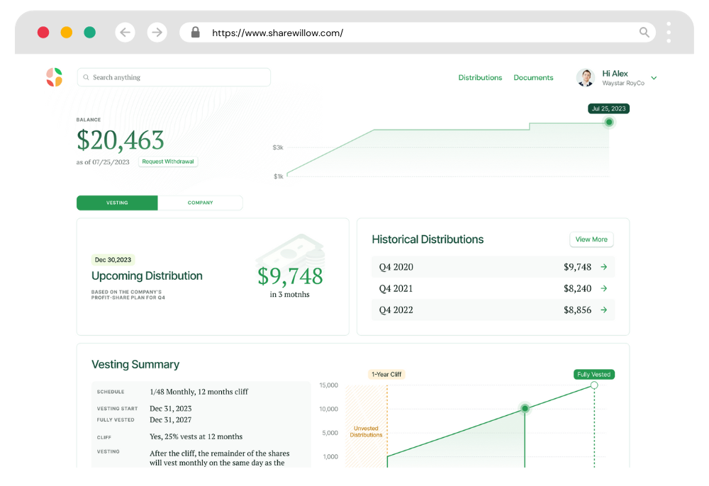 screenshot of ShareWillow
