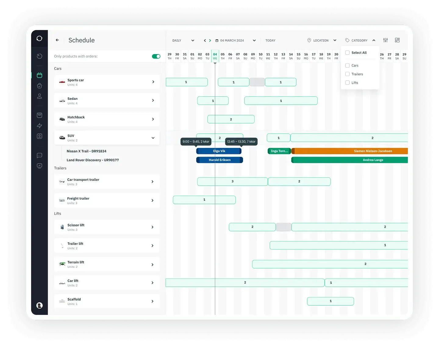 screenshot of Sharefox