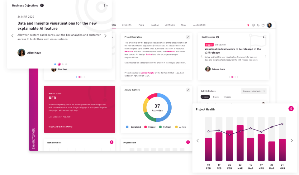 screenshot of Sharktower