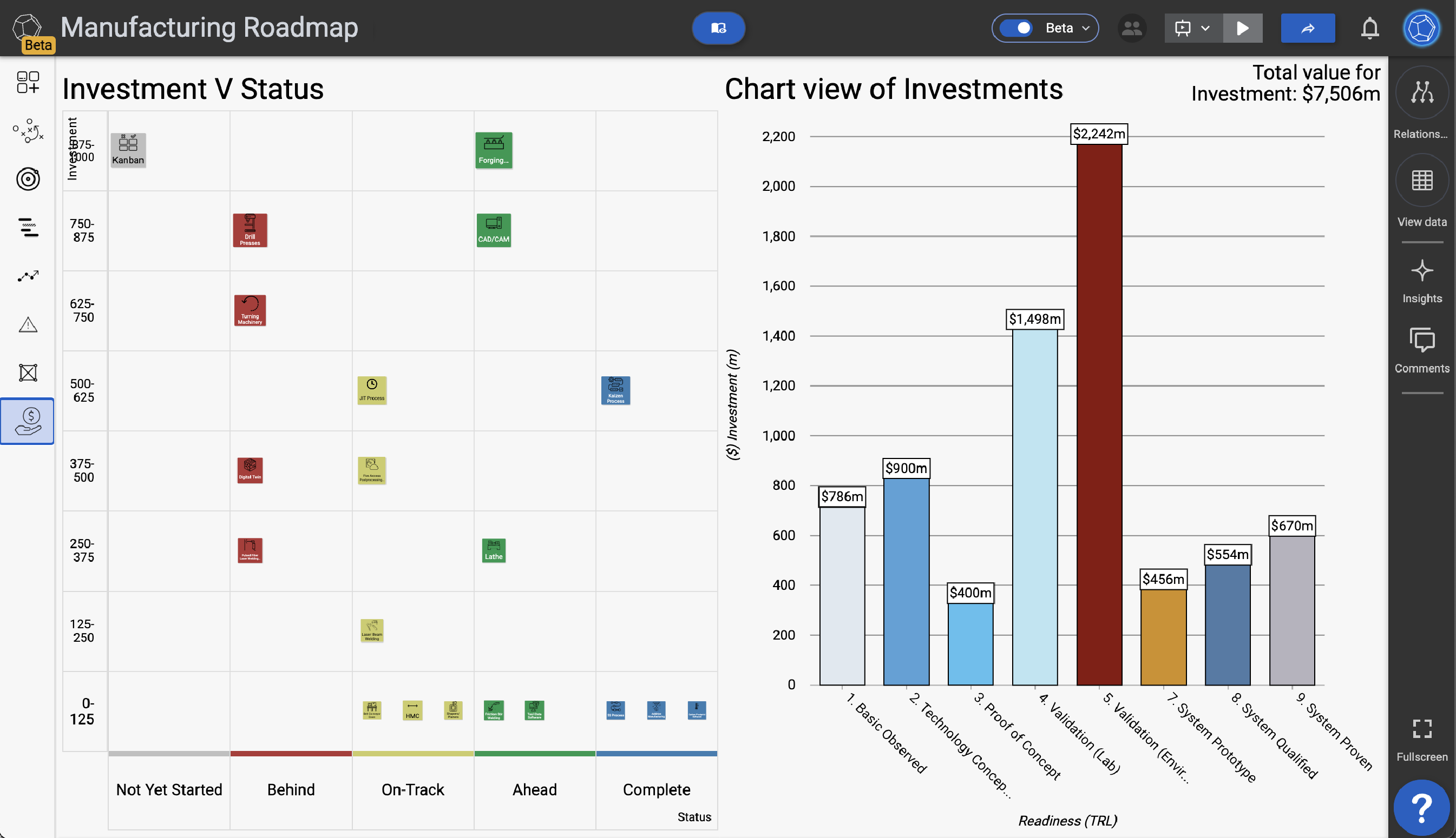 screenshot of SharpCloud