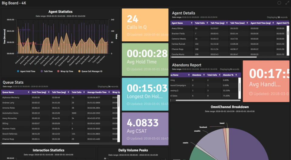 screenshot of Sharpen