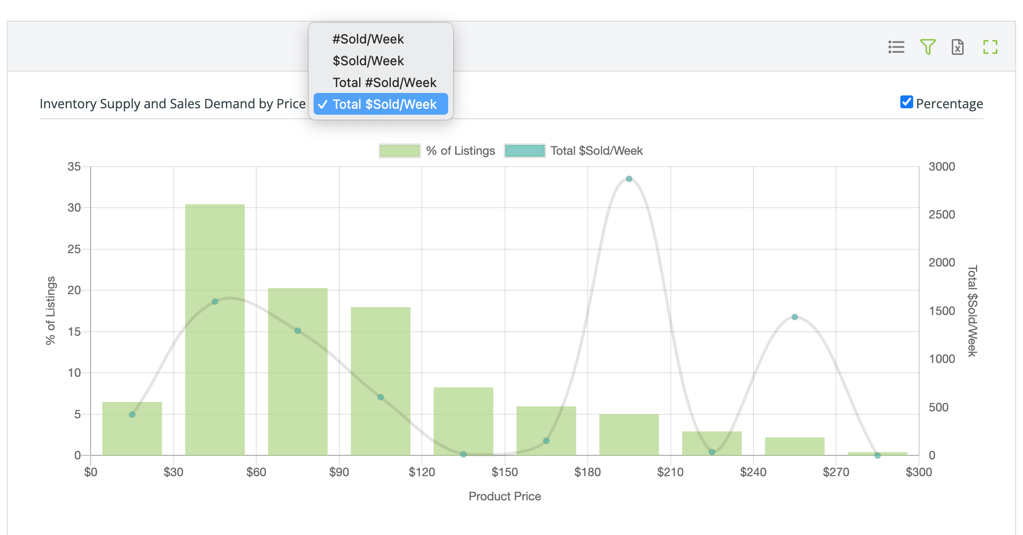 screenshot of ShelfTrend