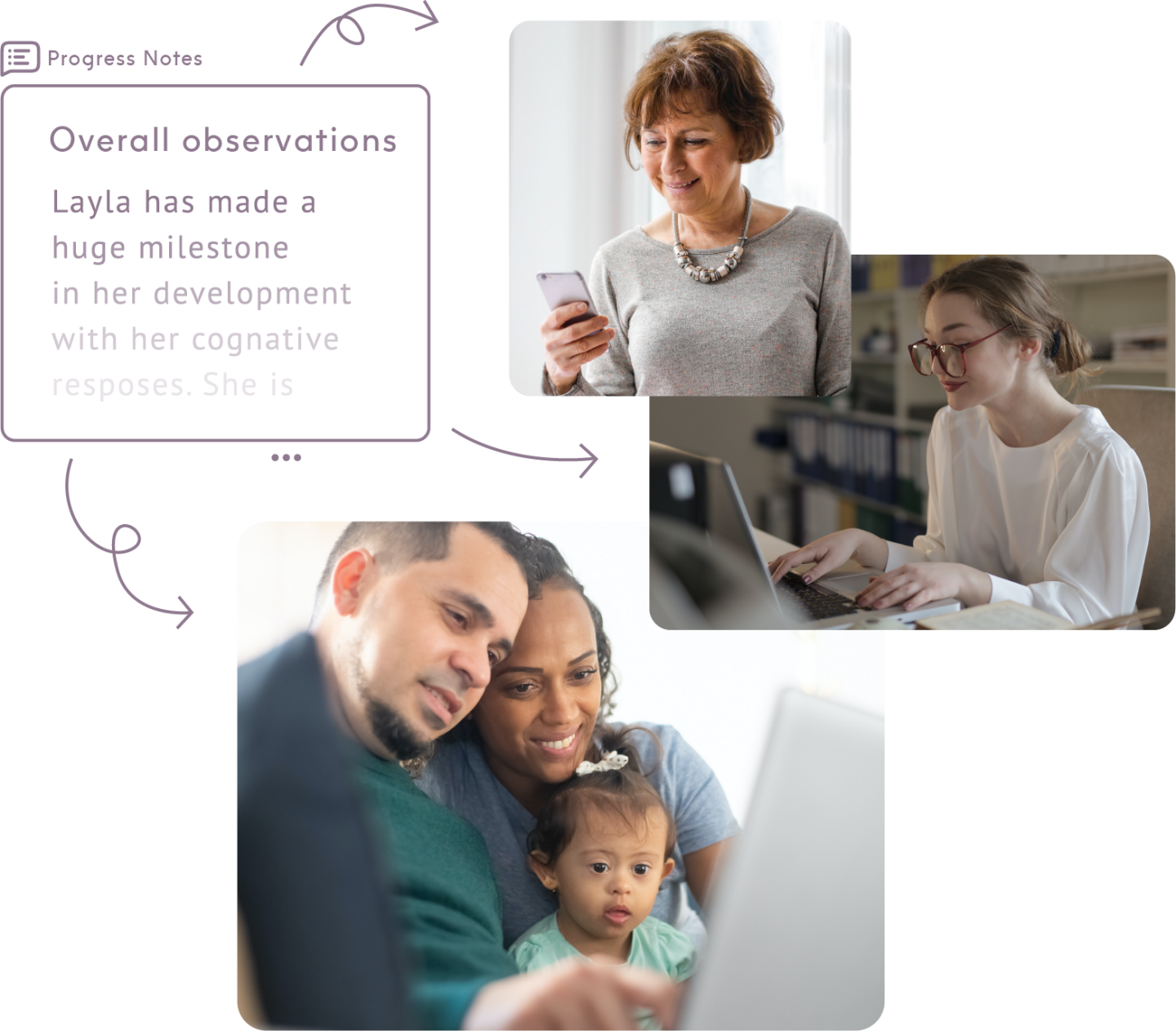 screenshot of ShiftCare