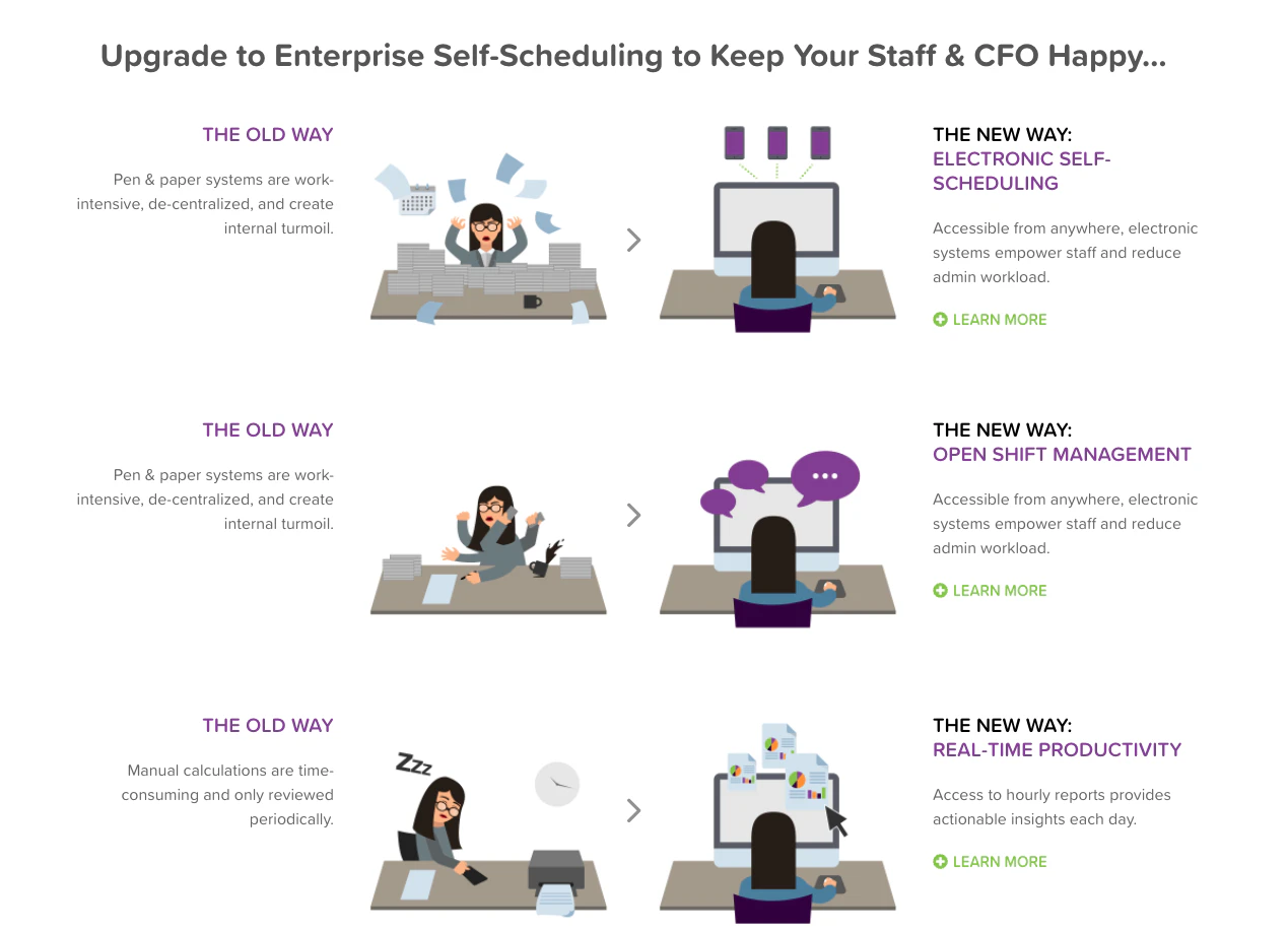 screenshot of ShiftWizard