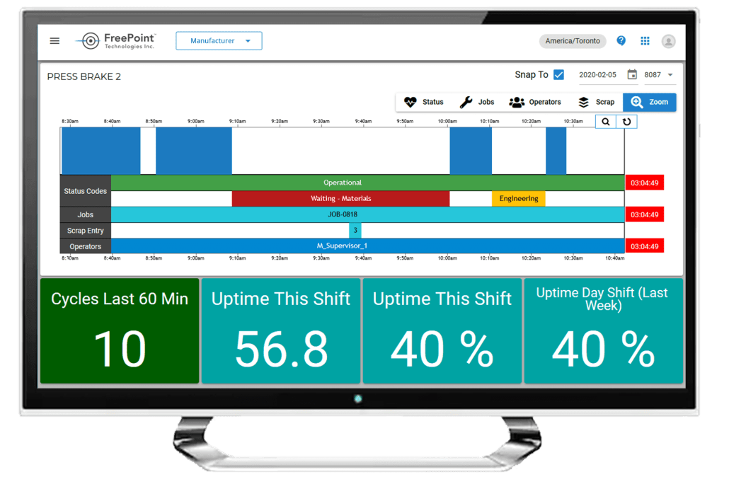 screenshot of ShiftWorx
