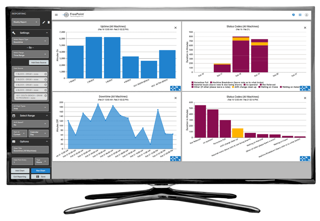 screenshot of ShiftWorx