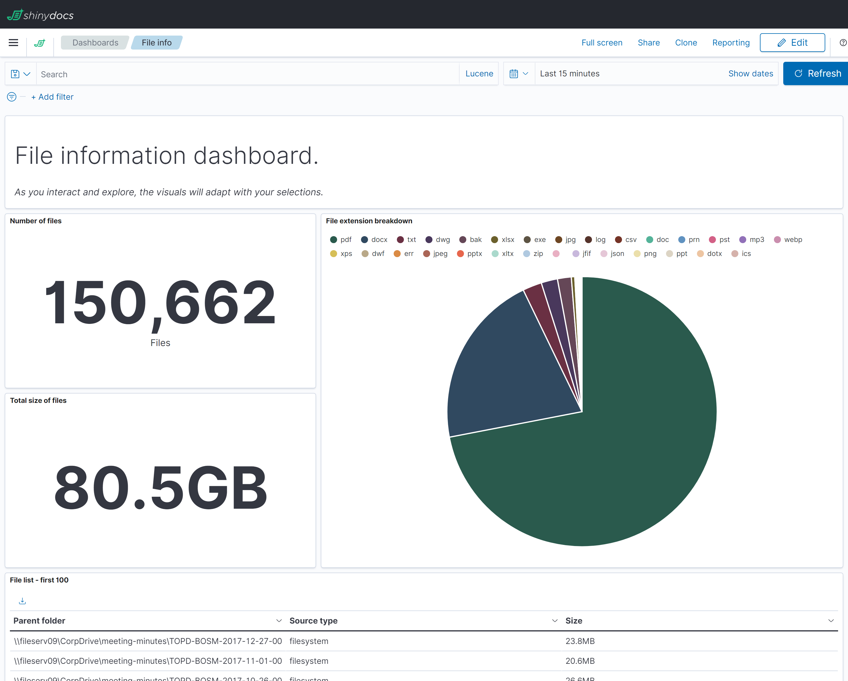 screenshot of Shinydocs