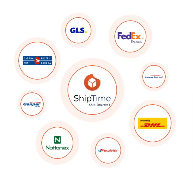 screenshot of ShipTime