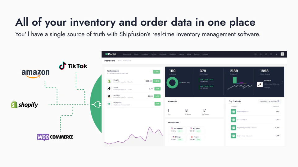 screenshot of Shipfusion