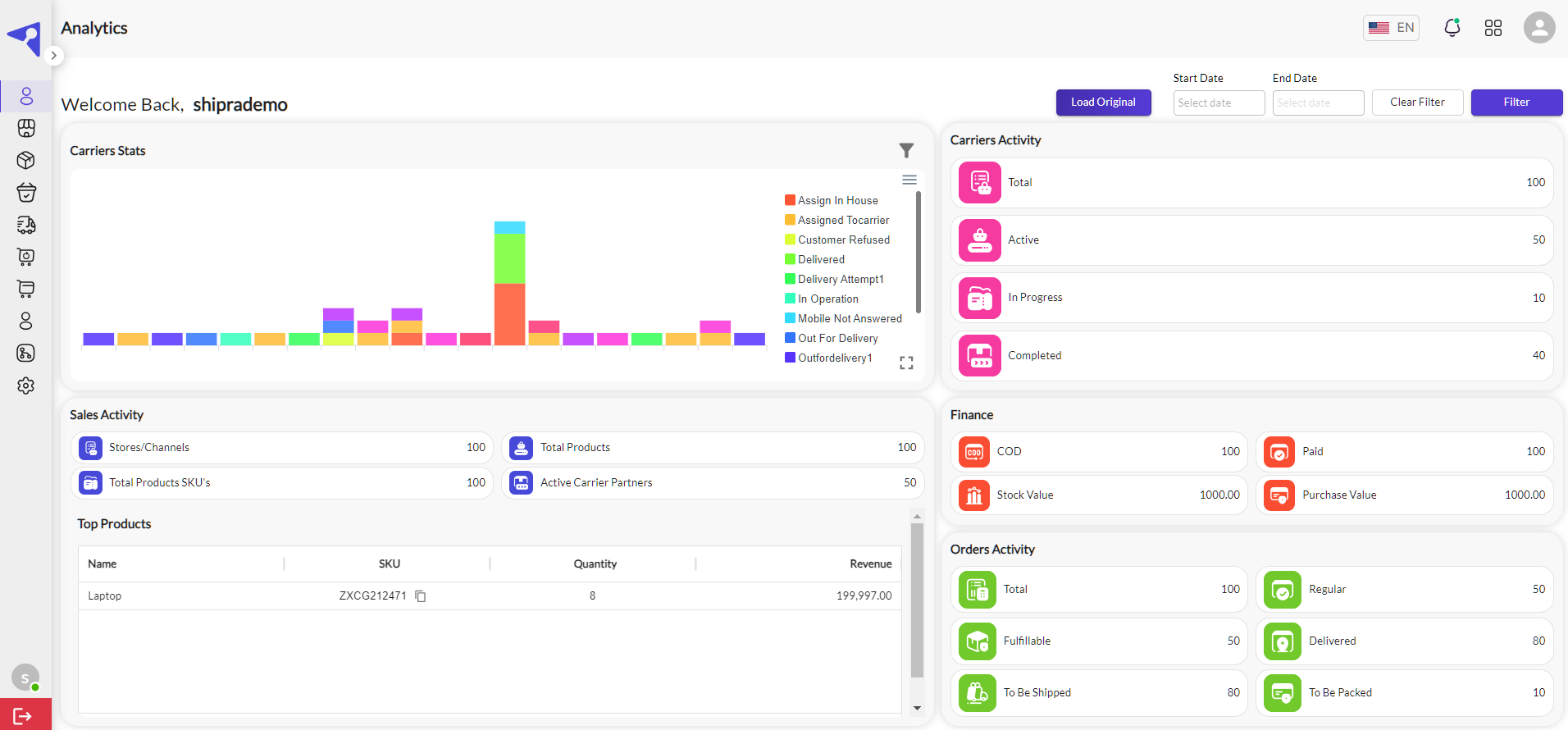 screenshot of Shipra