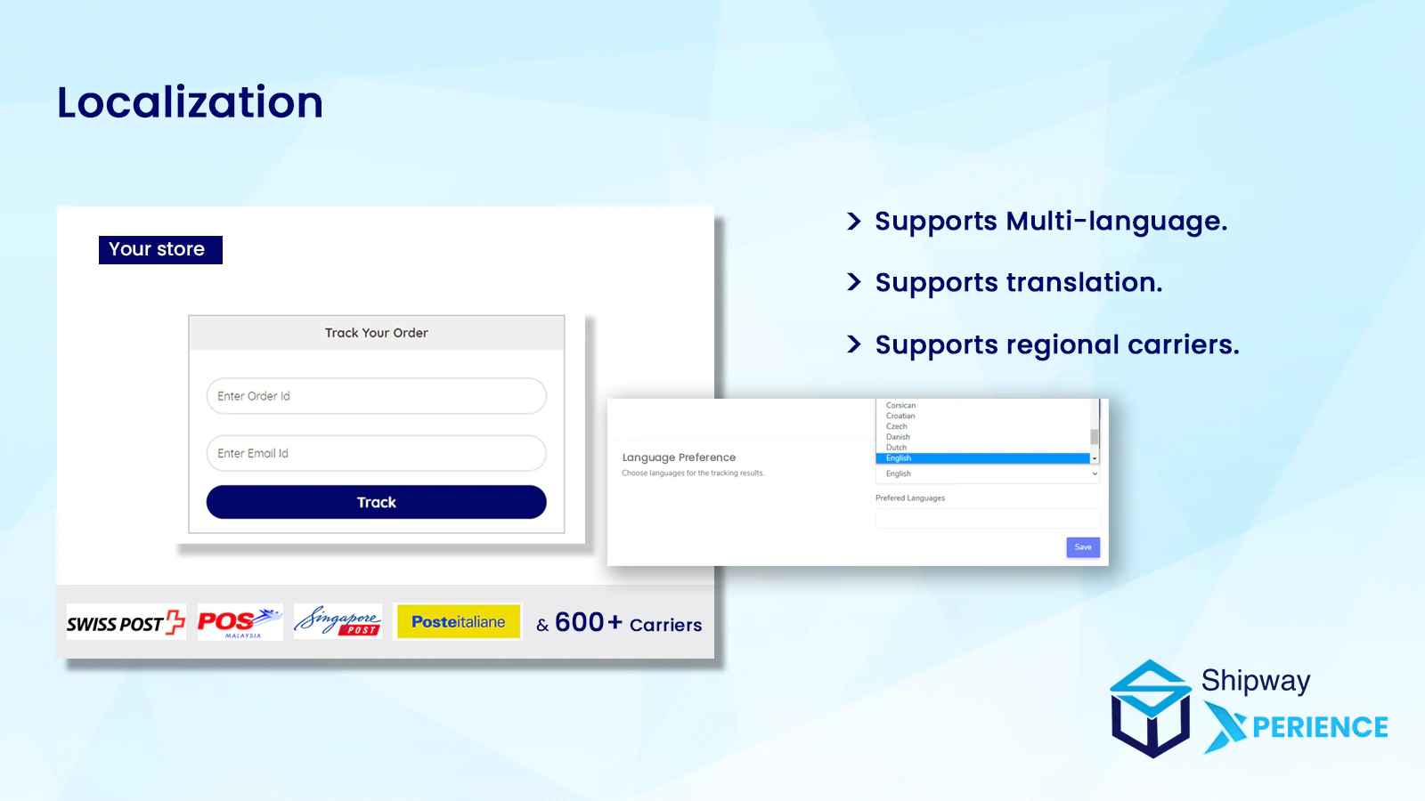 screenshot of Shipway.in