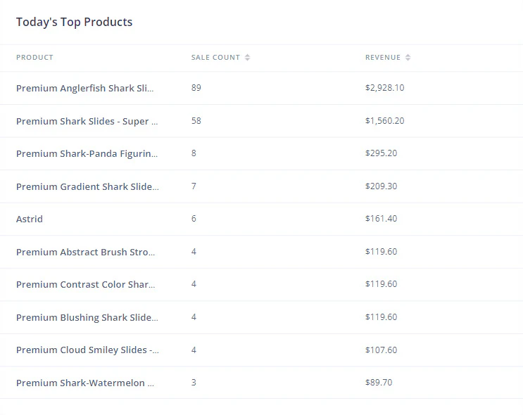 screenshot of ShopHunter