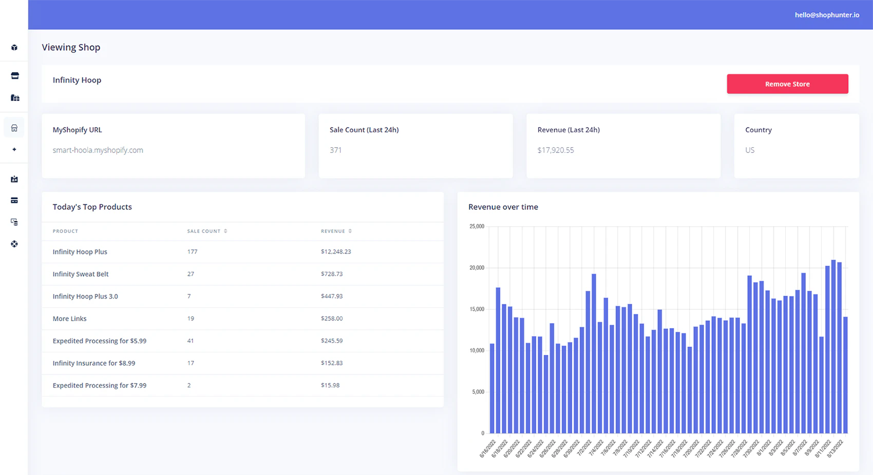 screenshot of ShopHunter