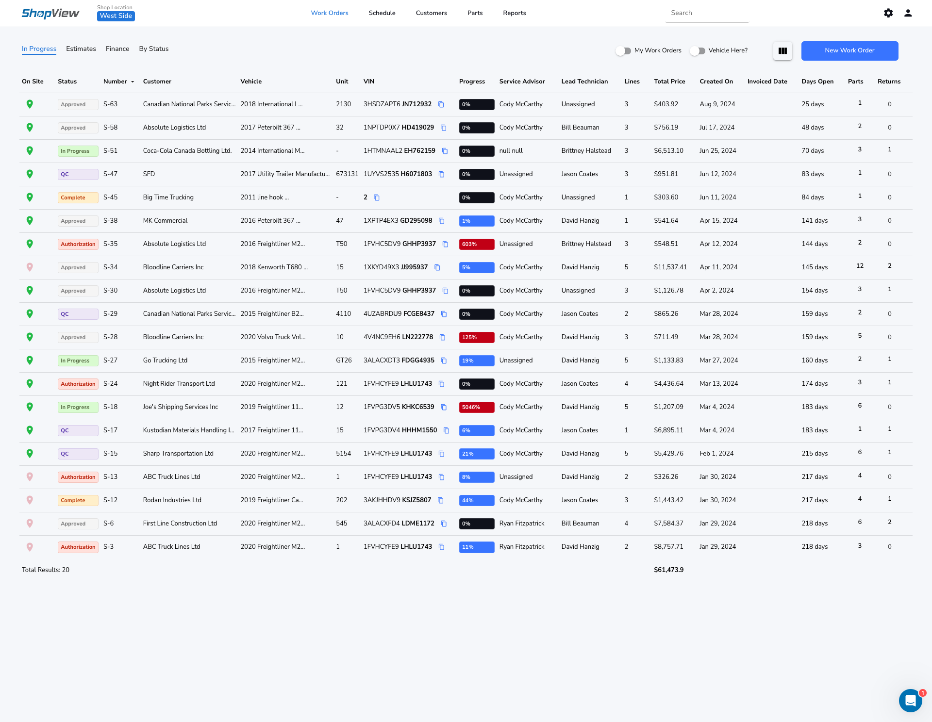 screenshot of ShopView