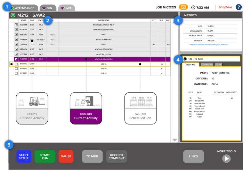 screenshot of ShopVue