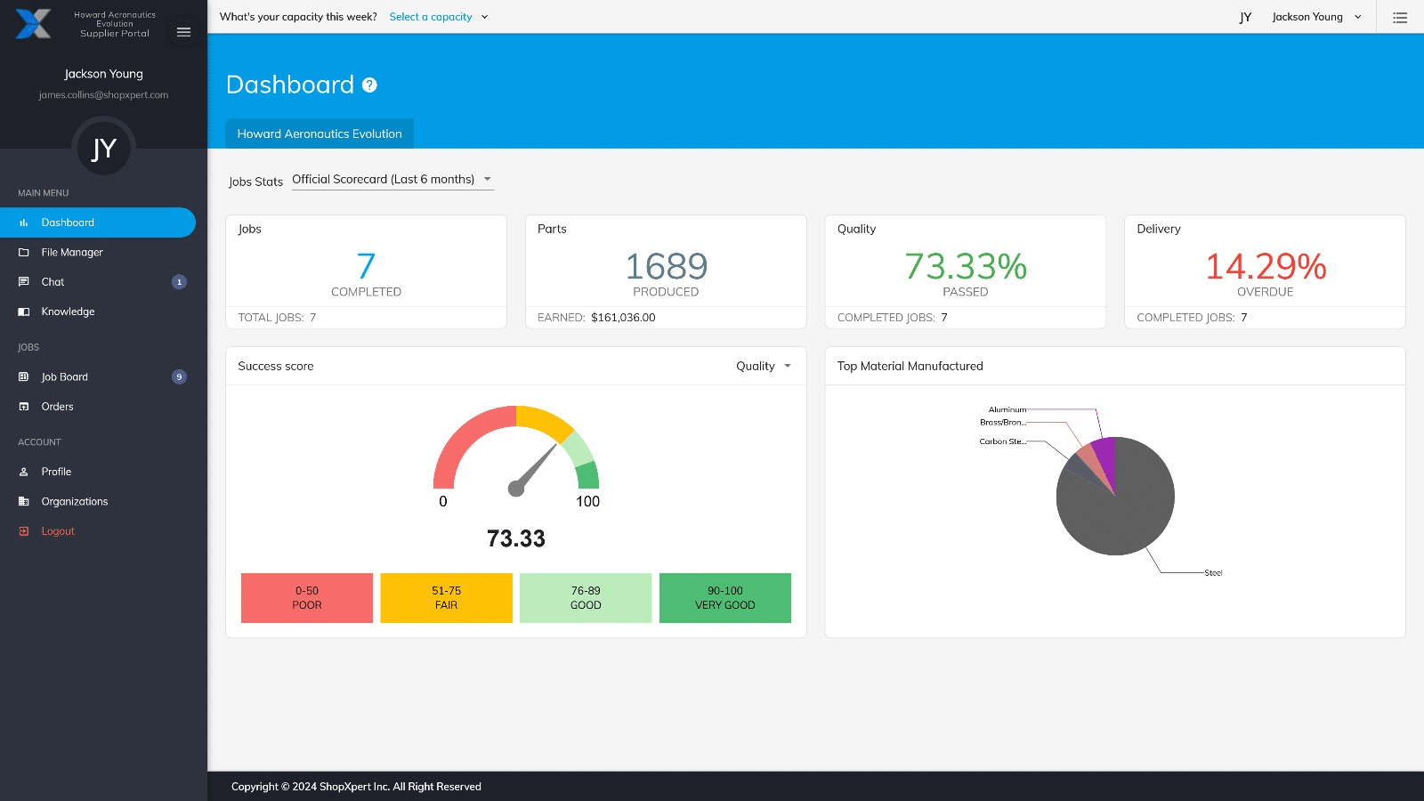 screenshot of ShopXpert