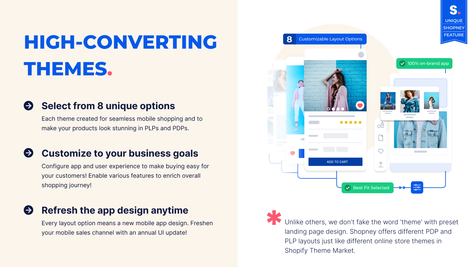 screenshot of Shopney